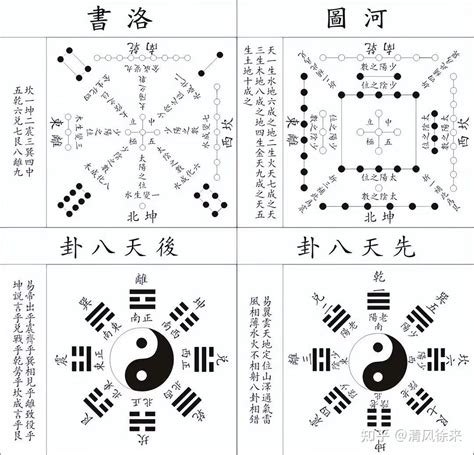 日主在日柱|命理之日主（日干，日元）